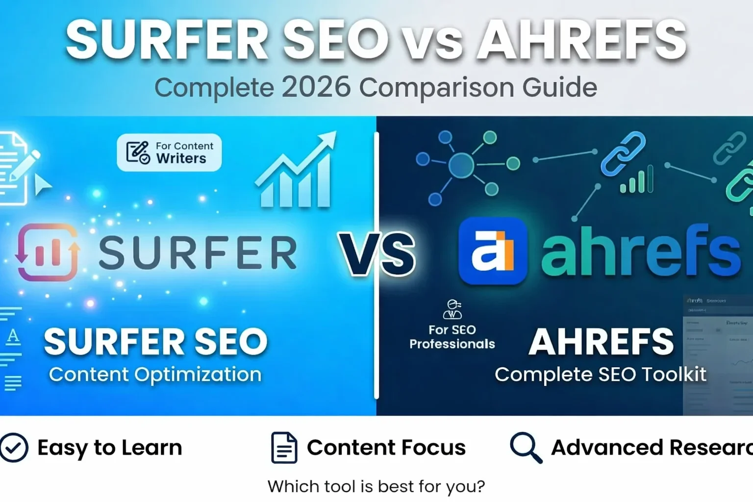 Surfer SEO vs Ahrefs